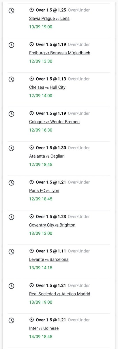 Enocksmith85's tweet photo. Over 1.5 Goals Full-time 💥 

✅️ 9400+ Odds 

Best of ---Premier league ,Bundesliga ,Champions league ,Europa League ,Conference League ,Laliga https://t.co/k8Q5bDMigc