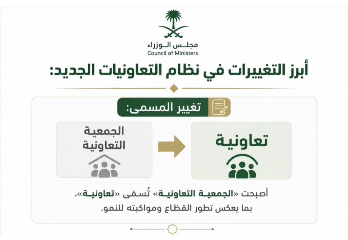 majedawad6's tweet photo. #التعاونيات 
ابرز ماجاء في النظام 
التعاونيات  مايوضع اسم جمعية 
ويكتفى  بأسم التعاونية وهذا  يزيل الخلط بين جمعية تعاونية وجمعية خيرية https://t.co/rhYRghkJmN