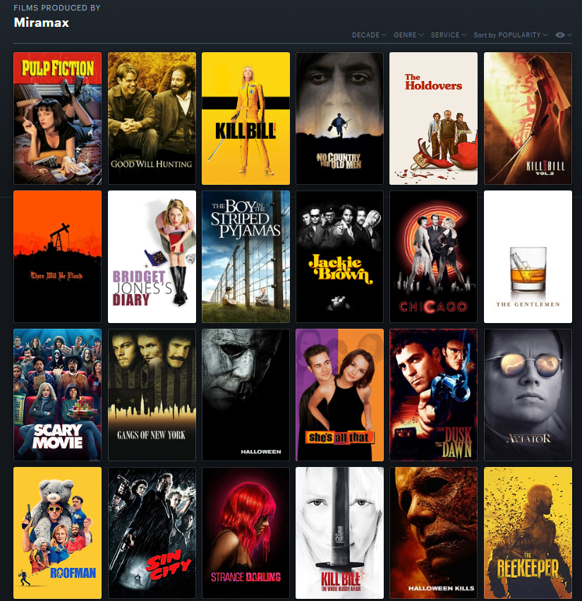 TeddyPeppers78's tweet photo. #Miramax https://t.co/HEelVC38WD