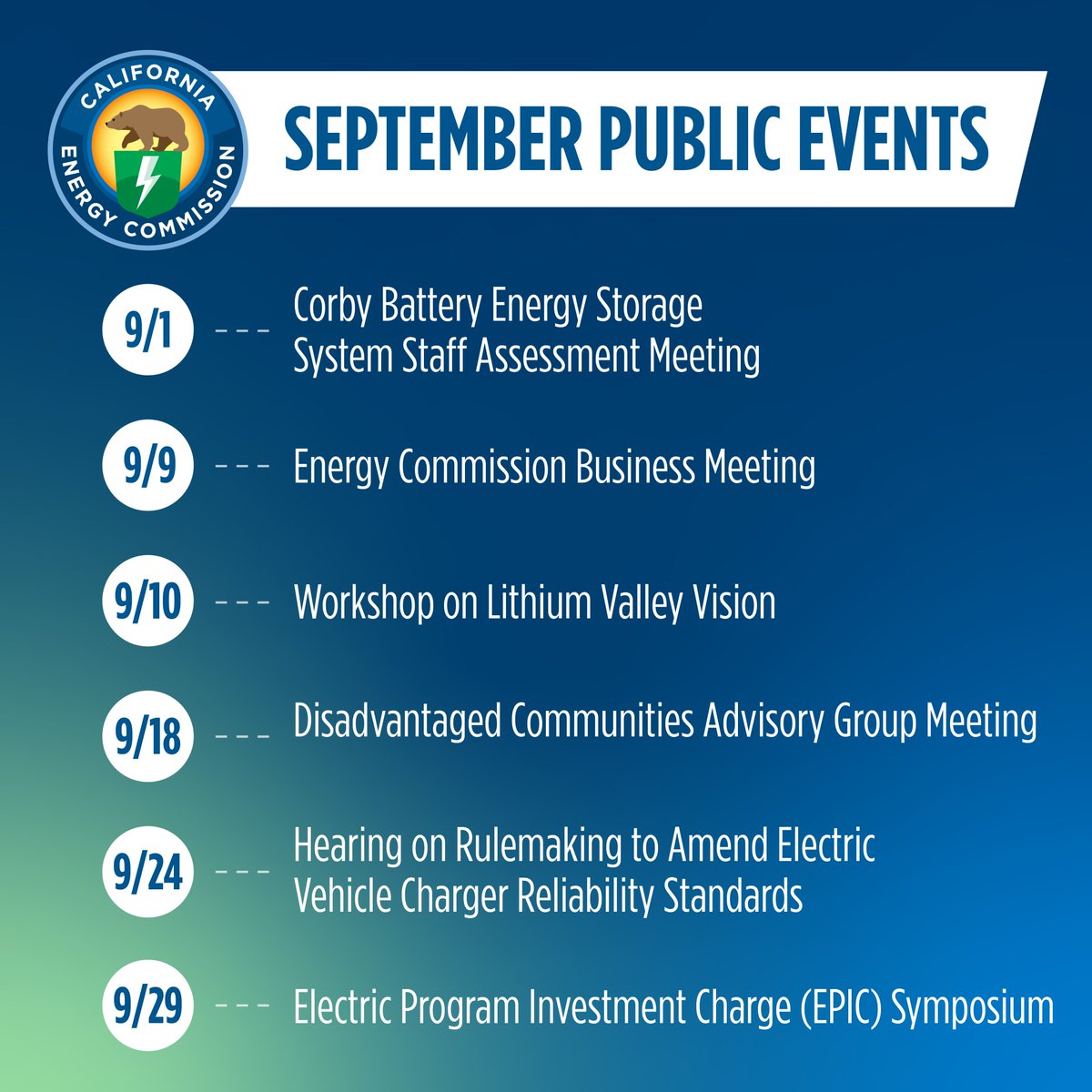 SEPTEMBER PUBLIC EVENTS:
9/1: Corby Battery Energy Storage System Staff Assessment Meeting
9/9: Energy Commission Business Meeting
9/10: Workshop on Lithium Valley Vision
Text says: September Public Events
9/18: Disadvantaged Communities Advisory Group Meeting
9/24: Hearing on Rulemaking to Amend Electric Vehicle Charger Reliability Standards
9/29: Electric Program Investment Charge (EPIC) Symposium