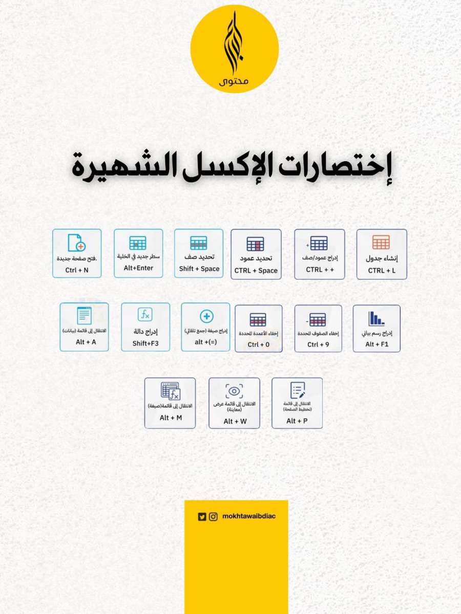 ExcelAr22's tweet photo. عطيني ثلاثون دقيقة من وقتك بعلمك 30 دالة للأكسل !
جرب 10 جلسات وشوف الفرق بنفسك 👌 https://t.co/HDwVDCBzKX