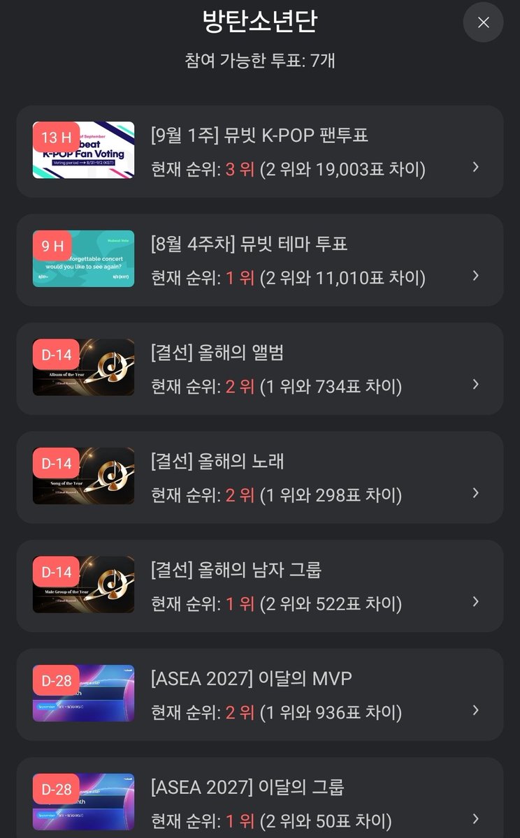 58puppylo's tweet photo. 😡🚨뮤빗 투표 독려 좀 해줘.혼자하기 빡쎄네 https://t.co/hXp9UIryBl