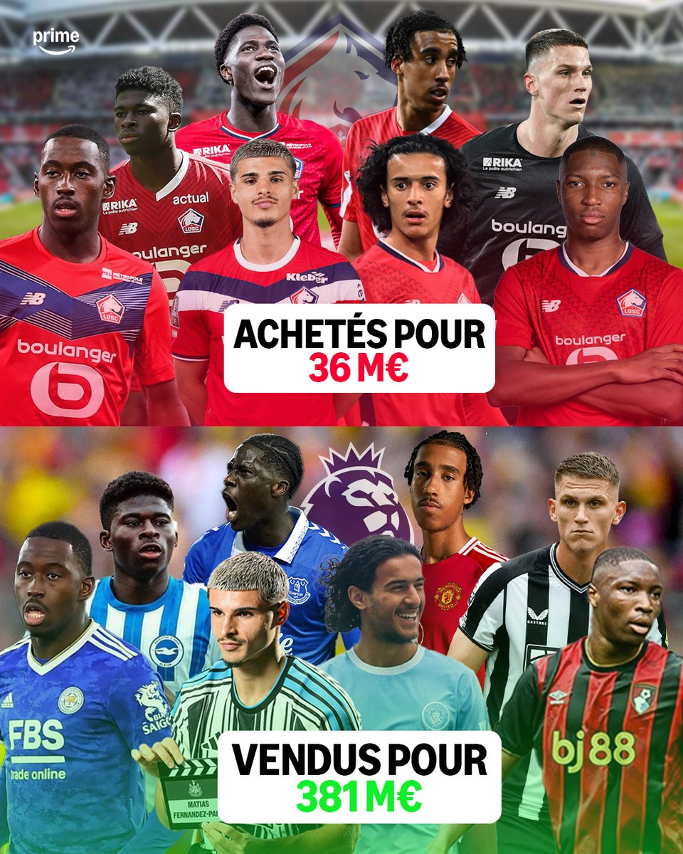 PVSportFR's tweet photo. 🇬🇧💰 LA PREMIER LEAGUE ADORE FAIRE SON MARCHÉ À LILLE ! 🔴⚪️

🤝 Formation, recrutement malin et valorisation des jeunes talents : le LOSC continue de transformer ses joueurs en véritables stars pour l'Angleterre.

📈 Le modèle lillois est-il l’un des plus efficaces de France ? https://t.co/QnS63YEYUh