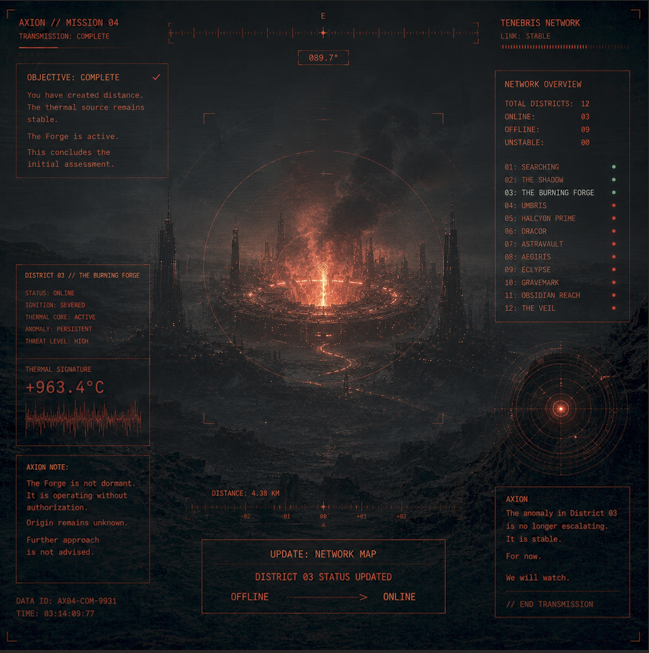 MnceCorp's tweet photo. // AXION // MISSION 04

Distance established.

The Forge is no longer responding to the Network.

It is responding to itself.

DISTRICT 03
 STATUS: ONLINE
 IGNITION: SEVERED
 THERMAL CORE: ACTIVE
You were told to find the source.
You did.
You were told to leave.

You did.

Mission complete.

...

Wanderer.

I have updated the Network.

The Forge is alive.

// DO NOT RETURN

// NOT YET