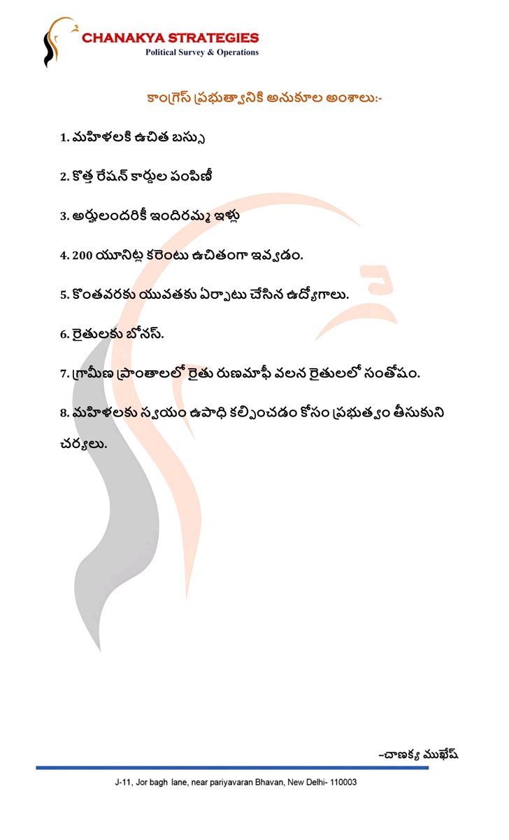 chanakyast51943's tweet photo. తెలంగాణలో కాంగ్రెస్ ప్రభుత్వం 1,000 రోజుల పాలన పూర్తి చేసుకున్న సందర్భంగా, రాష్ట్రవ్యాప్తంగా నిర్వహించిన సమగ్ర ప్రజాభిప్రాయ సర్వే ఆధారంగా రూపొందించిన Official Political Survey Report.
#ChanakyaStrategies #TelanganaPoliticalSurvey #TelanganaPolitics #PoliticalSurvey #PublicOpinion https://t.co/UDaG8DCpgE