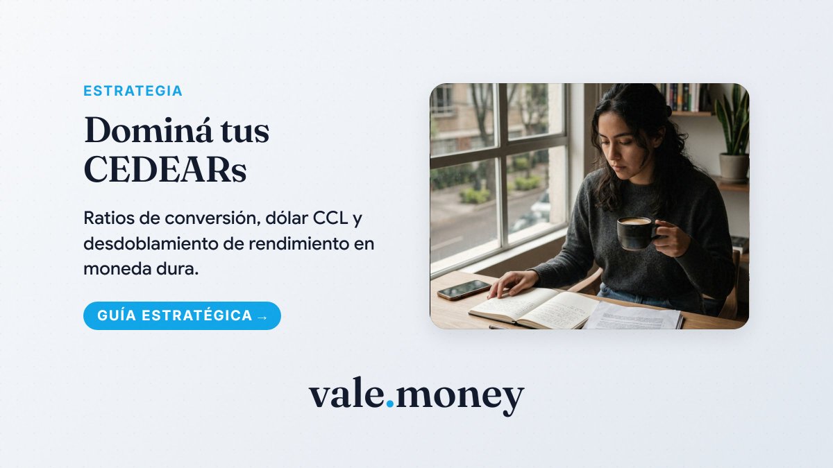 ValeMoney_app's tweet photo. Comprar un CEDEAR mirando únicamente el precio de la acción en Wall Street es un error de lectura patrimonial.

El rendimiento de este instrumento está desdoblado. Tu rentabilidad final depende de dos variables asimétricas: la performance del underlying asset y la volatilidad del Dólar CCL.

Si ignorás el ratio de conversión o comprás con un tipo de cambio implícito desfasado, podés perder plata a nivel local incluso si la empresa presenta un balance récord afuera.

En nuestra nueva guía técnica explicamos la matemática detrás de los CEDEARs para que dejes de operar a ciegas y tomes el control de tus posiciones en moneda dura.

Lee el análisis completo en https://t.co/M23aEYPKK6