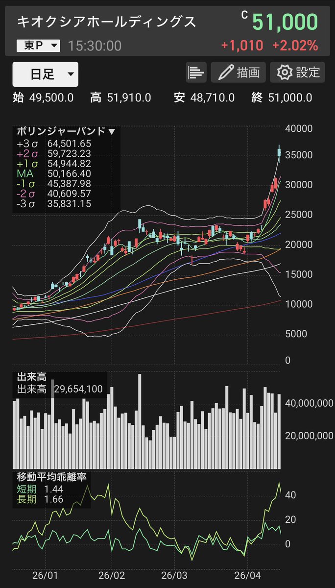 関連画像1