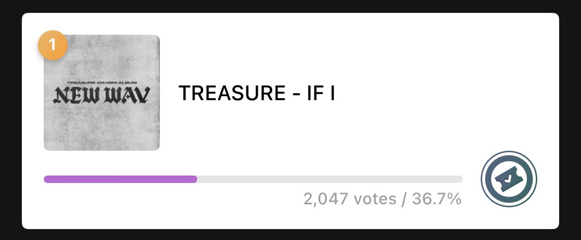 monsterteu's tweet photo. #TREASURE #TEUHELP 

From #2 to #1! 🥇 We closed the gap and locked in the top spot! Thank you Teume for all the heartbeats collected and spent! 💎�� https://t.co/7E0aLRWi7P