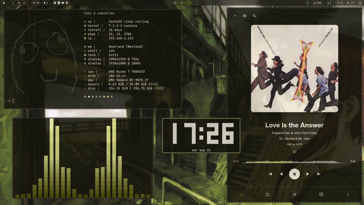 bot_unixporn's tweet photo. [Hyprland] Lain Matugen-Themed Custom Rice (duskylinux)
Link: https://t.co/8qUU4zmMVZ

#unixporn #linux #screenshot https://t.co/lUlru3rUUY