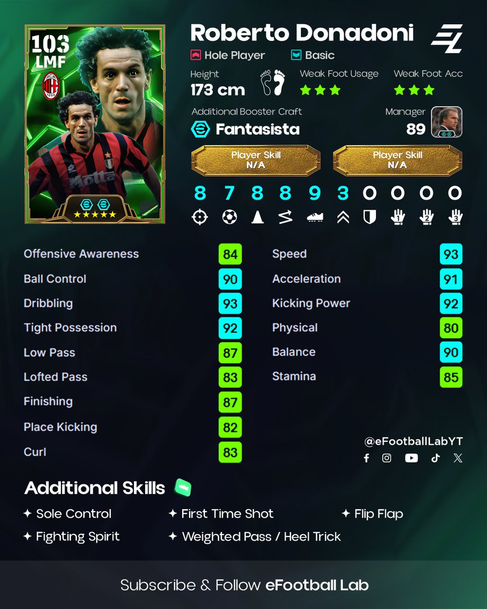 eFootballLabYT tweet picture