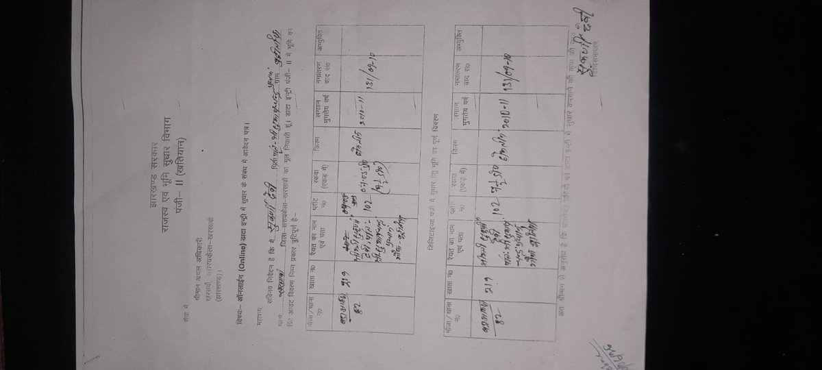 pradhan_vinay's tweet photo. @DCseraikella Sir,
My online mutation application has been pending for over 2 months since submission, with no progress. Kindly address this delay and request your intervention.

Attached Receiving copy. https://t.co/mBzB3YPxEp