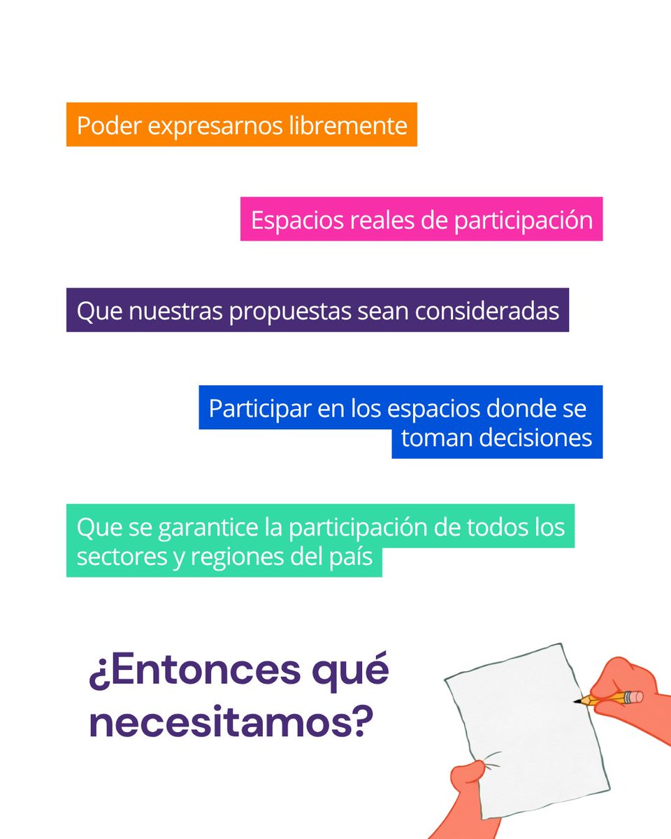 CDIApy's tweet photo. 📢 Nuestra voz importa, participar es nuestro derecho.

Las niñas, niños y adolescentes queremos ser escuchadas y escuchados, que nos tomen en cuenta y poder participar en las decisiones que afectan nuestras vidas.

🗣 "Exigimos nuestros derechos, por un presente y futuro digno" https://t.co/xww0qFl3oe