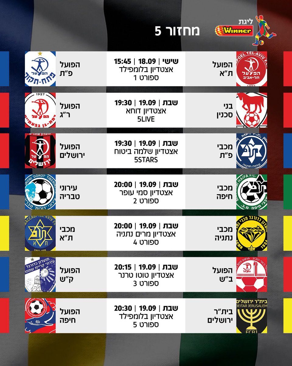15millionpod's tweet photo. ב"ש שובצה בליגה האירופית ביום רביעי והחליטה לשחק בשבת ה-19.9. אין מחזור כפול נוסף :)

הפועל ת"א היחידה שבחרה להקדים את משחקה לשישי https://t.co/ID2MAd5h2m
