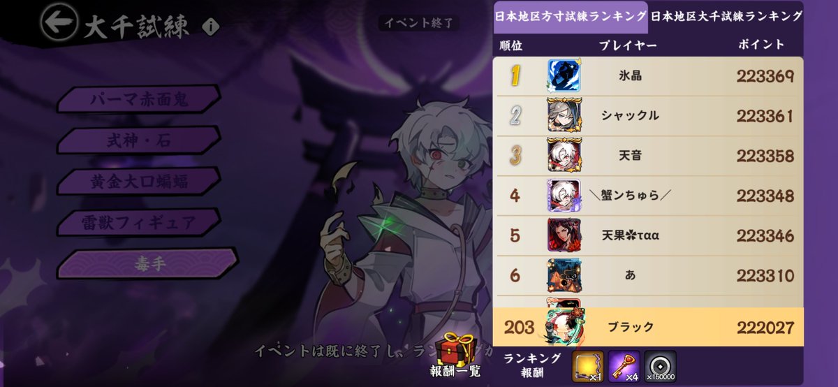 _F_number's tweet photo. お疲れ様でした
水鶴完凸セットゲーすぎて、逆に諦めついてかなり適当 https://t.co/s1Nx4NtIie