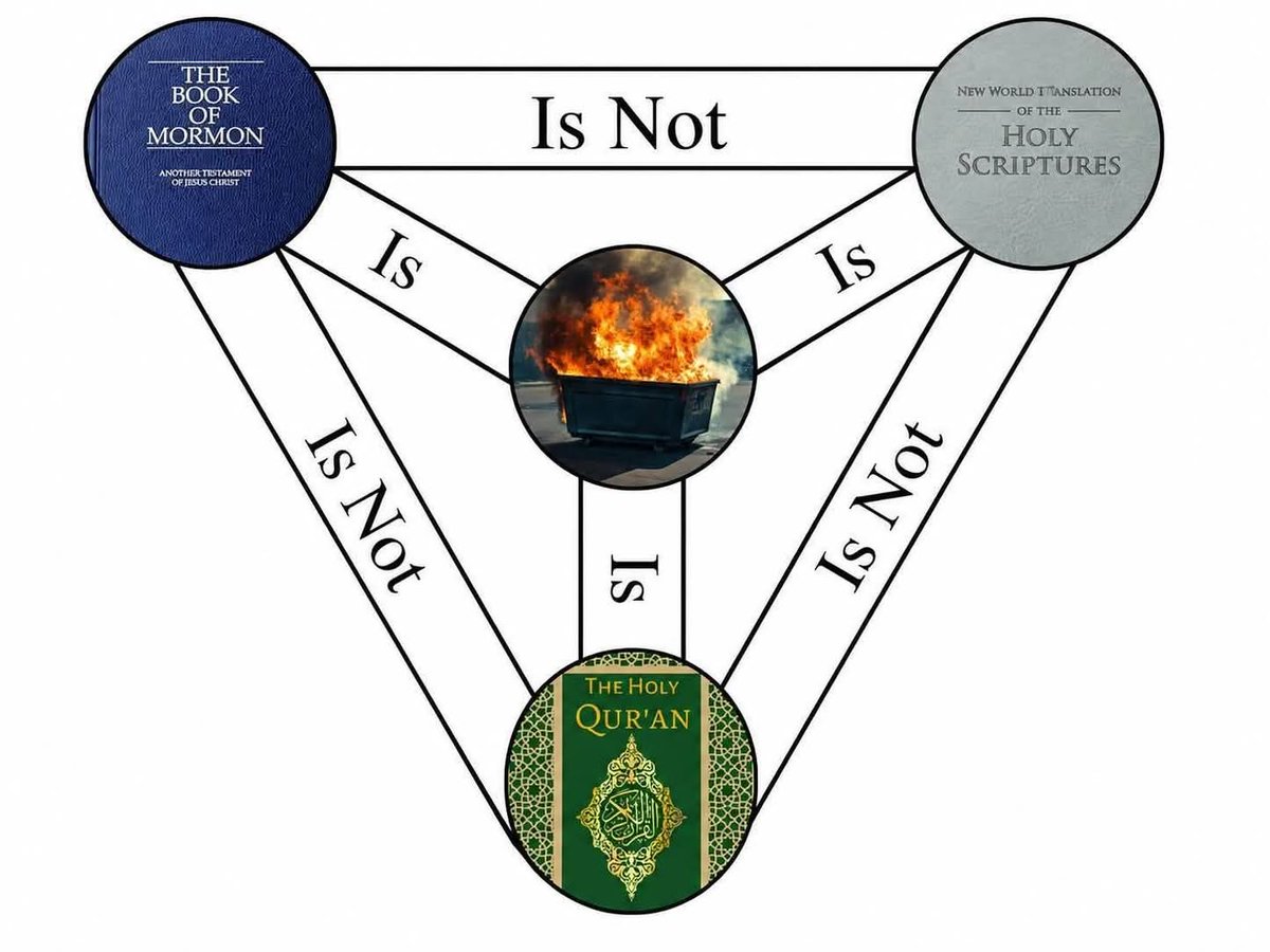5Solas's tweet photo. And all from Satan. https://t.co/0C7h5wbNFN