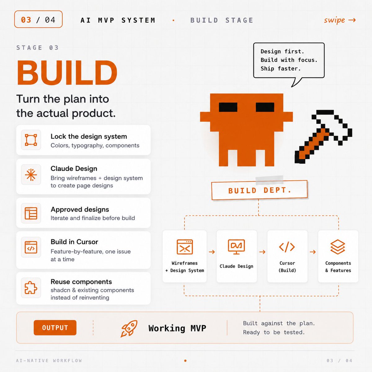 chaitanyshetty's tweet photo. How we build and ship client MVPs with AI.  

2 years. 20+ products.

we’ve distilled everything, we’ve learned,
into a 4-step AI MVP system:  

01 / CAPTURE
02 / THINK
03 / BUILD
04 / PROVE

01 / CAPTURE

Start with the founder, not the prompt.

→ Record the discovery call with Grain
→ Feed the transcript into GPT
→ Extract the vision, problems and requirements

The founder explaining the problem in their own words is often the best context an agent can get.

02 / THINK

Turn that context into a battle-tested plan.

→ PRD.md
→ moscow.md
→ db-design.md
→ wireframes.md

We review the plan with another model, fix gaps, then break it into small GitHub issues with clear outcomes.

The agent shouldn't discover what to build while it's coding.

03 / BUILD

Design before writing production code.

→ Lock the design system
→ Bring wireframes + design system into Claude Design
→ Create the actual page designs
→ Build feature-by-feature in Cursor
→ Reuse existing components instead of reinventing them

Every feature is built against the approved plan and design direction.

04 / PROVE

Don't trust the first version.

→ Run Bugbot after meaningful sessions
→ Run our dedicated security audit
→ Fix + verify
→ Deploy to Vercel
→ Watch real user behaviour through analytics

Then feed what we learn back into the next iteration.

Capture → Think → Build → Prove.

That's our AI-native MVP workflow.