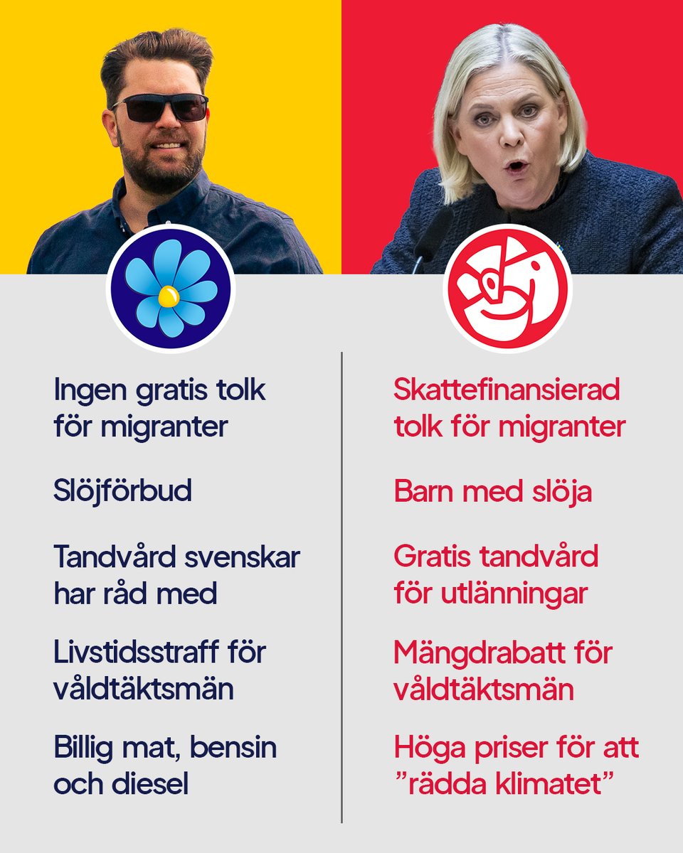 sdriks's tweet photo. Sunt förnuft eller vänsterflum? Sveriges framtid står på spel. Rösta SD redan idag. 🇸🇪 https://t.co/PkvmjDgCh3