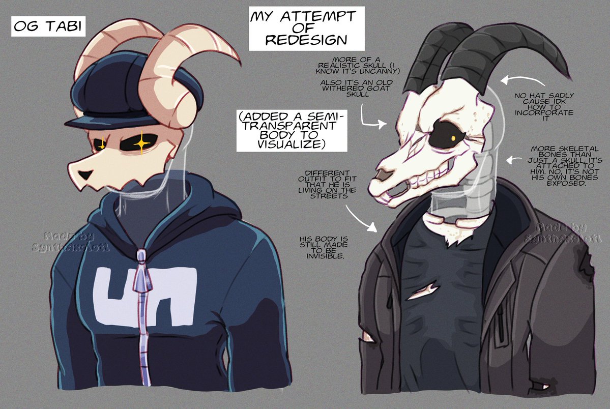 SynthAxolotl's tweet photo. My shitty attempt to try and make a redesign of Tabi

I really feel like I should have simplified it 🥀

#fnftabi #fnf https://t.co/9EzycCw53V
