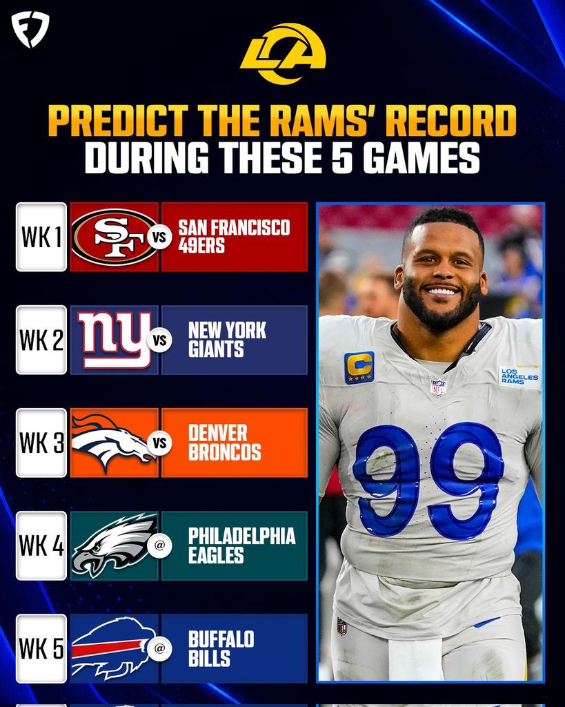Adolph_dont_mis's tweet photo. The Rams look scary this season 😳

But, they have a TOUGH first 5 weeks 😤

Predict their record through th https://t.co/aZP5y6wEcC