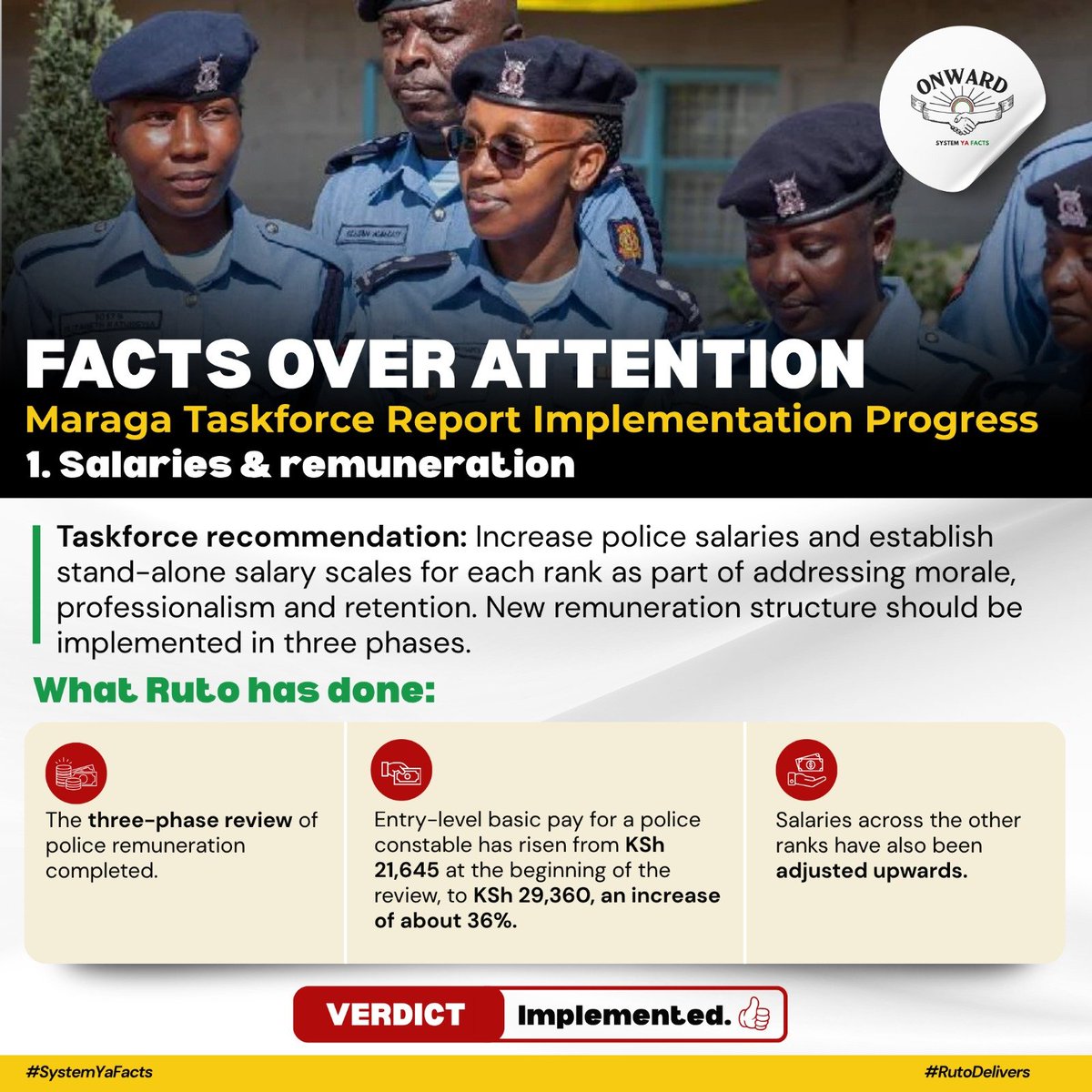 SeyMonicah's tweet photo. Police officers are seeing improved pay. The entry-level constable salary has risen from KSh21,645 to KSh29,360—a 36% increase—with adjustments across other ranks. That is a tangible step in improving officers’ welfare.
#PoliceReformsProgress
Maraga Lies
@dkmaraga https://t.co/JQKeXngDD2