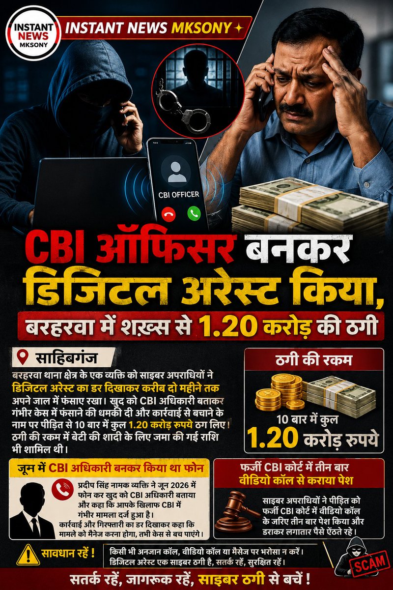MksonyJh's tweet photo. CBI ऑफिसर बनकर डिजिटल अरेस्ट किया, बरहरवा में शख़्स से 1.20 करोड़ की ठगी
साहिबगंज
बरहड़वा थाना क्षेत्र के एक व्यक्ति को साइबर अपराधियों ने डिजिटल अरेस्ट का डर दिखाकर करीब दो महीने तक अपने जाल में फंसाए रखा। खुद को सीबीआई अधिकारी बताकर thaga
#cyber #cbi https://t.co/OhbPW6E8T6