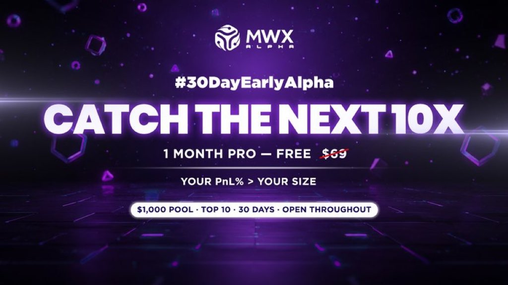 Dillion_Empire's tweet photo. I’ve been noticing something for a while now..

Everyone’s out here chasing bigger bags like size is the edge

But the truth is it’s not, never was, timing is!

Which is exactly the mechanic @mwx_ai built #30DayEarlyAlpha around

Ranking is pure PnL%, so a $10 wallet and a $10K wallet sit on the exact same board
no capital advantage, 

Just who reads the trade right.. 🫵

 •  $800 on the trading leaderboard, top 10 get paid
 
•  $200 on the content side, top 5 get paid
so even if your entries are mid but your takes are sharp, there’s still a lane

Reg stays open till the final day, no rush..

Here are some parts people are gonna skip and regret though:

 - only tokens MWX Alpha actually surfaces count toward your score

- you can ape something outside their radar and still be up, it just won’t show on the board

- rank comes from what they track, not what you trade

Join me here 🫵: https://t.co/a7Mumbc5y4