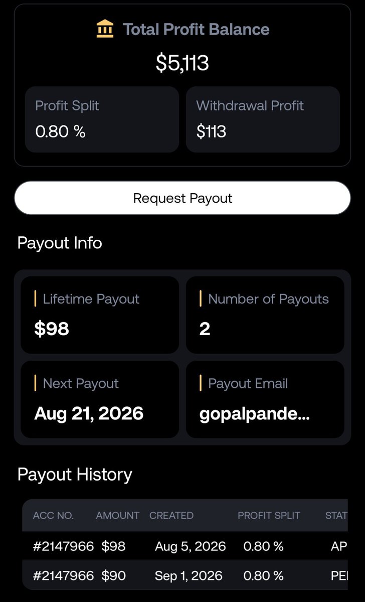 gopalpandey009's tweet photo. Requested my 2nd payout from the same $5K GFT acc — just 2.1% this time. 💰

That makes it my 2nd payout overall, totaling $180+. 📈

This is just the beginning of my journey. 🚀
For now, I’m focused on consistent payouts.
Soon, the focus will shift to scaling accounts. 🔥 https://t.co/EfpaUzzU10