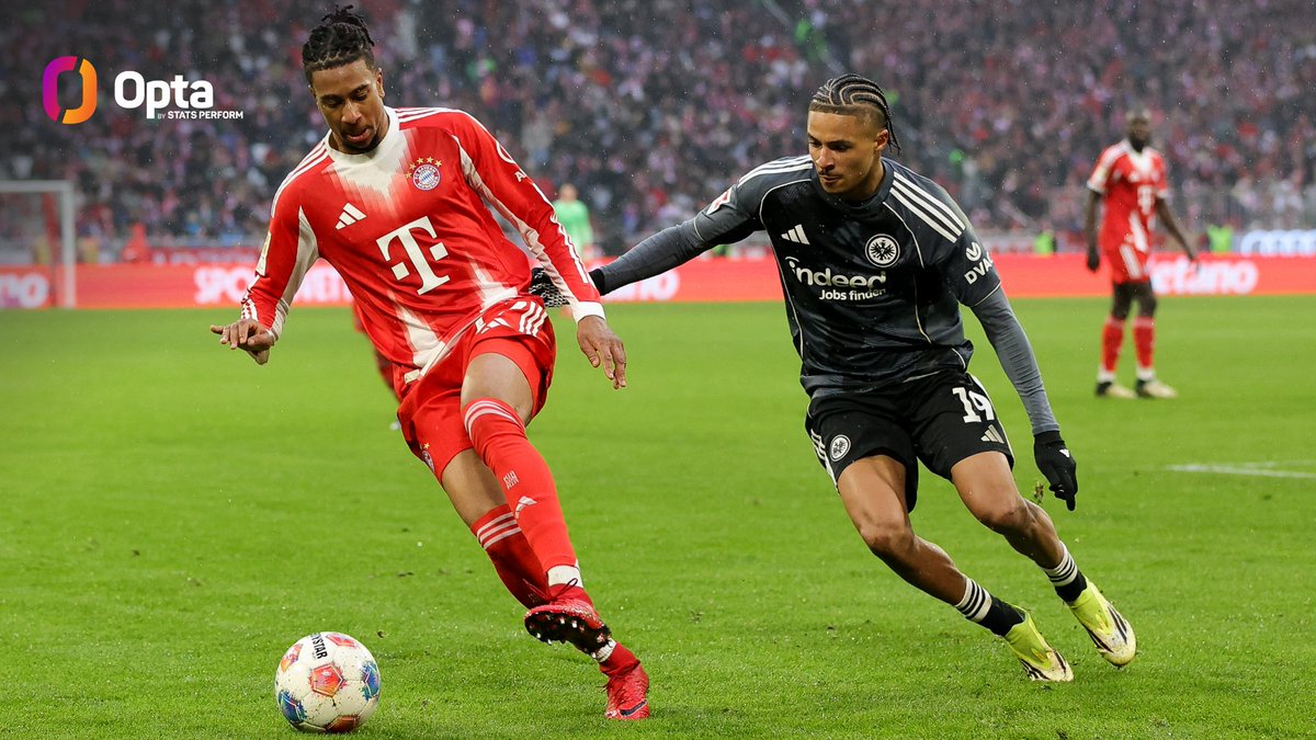 OptaJoe's tweet photo. 2 + 2 - Among those to play 1000+ minutes in the 2025-26 Bundesliga, only four averaged both 2+ chances created from open play and 2+ completed dribbles per 90:

Michael Olise (2.6 chances & 2.5 dribbles)
Luis Díaz (2.4 & 2.2)
Jean-Mattéo Bahoya (2.1 & 2.8)
Yan Diomande (2.0 & 4.3)

Countdown.