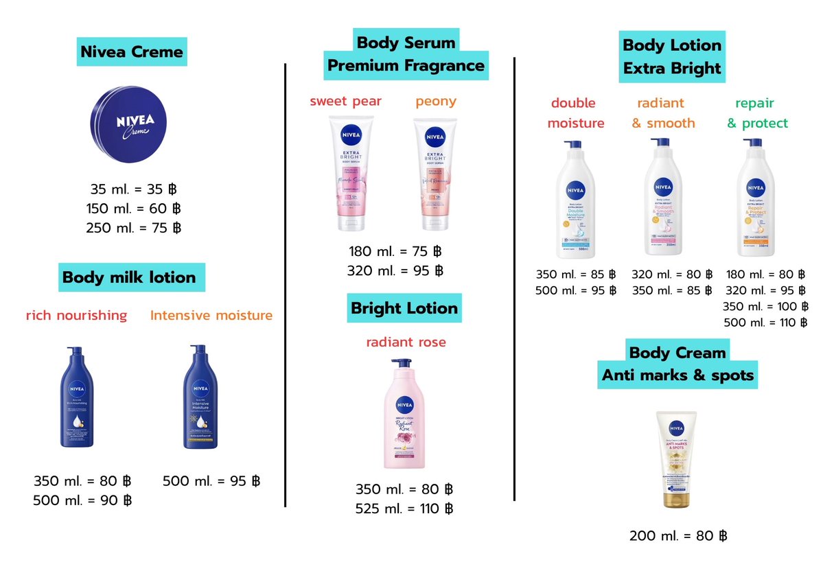 akaradits's tweet photo. WTS | ขาย nivea body products -50% 🪷

รายการสินค้า & ราคาตามในภาพ
📦 ค่าส่ง 30 บาท / ยอดเกิน 300 ส่งฟรี 

🛒 สินค้าบางรายการในภาพอาจมีแบบแพ็คคู่ 2 ชิ้น สามารถแคปภาพมาสอบถามราคาได้ค่ะ 💘 ( ลด 50% ทั้งหมดน้า )

📥 สนใจสอบถามสั่งซื้อ dm ka 

#NIVEA100ปีxWilliamEst #ช้อปช่วยติ่ง #ตลาดนัดวิลเลี่ยมเอส