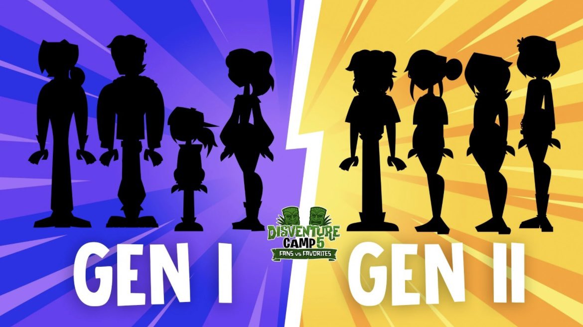 FilkoTD's tweet photo. I just noticed that the way the GEN 1 &amp; GEN 2 favorites are positioned in this promotional poster for DC5 is the order they've been eliminated so far. If Gabby ends up being the last standing DC1 character instead of Fiore I'll be SO pissed! -_-

#dctwt #disventurcamp5 https://t.co/6E08xOgTd1