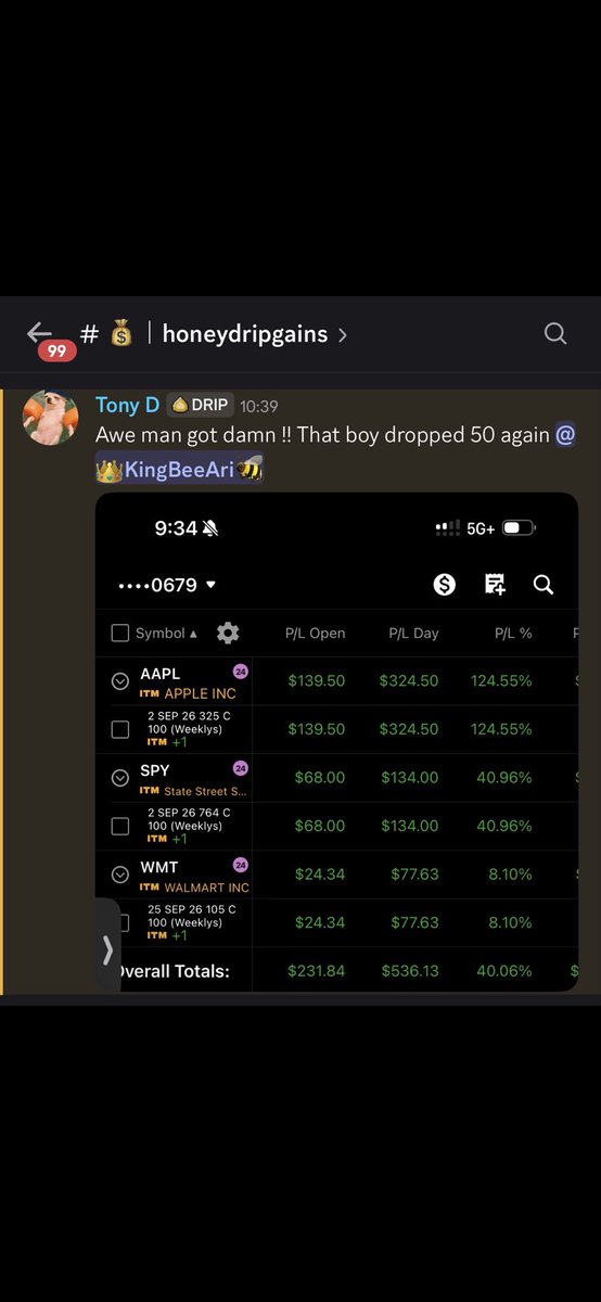 aristotlegrowth's tweet photo. Members banking on $SPY &amp; $AAPL 📈 great day in Honeydrip. Best discord in the world https://t.co/Za6IzHIeTI