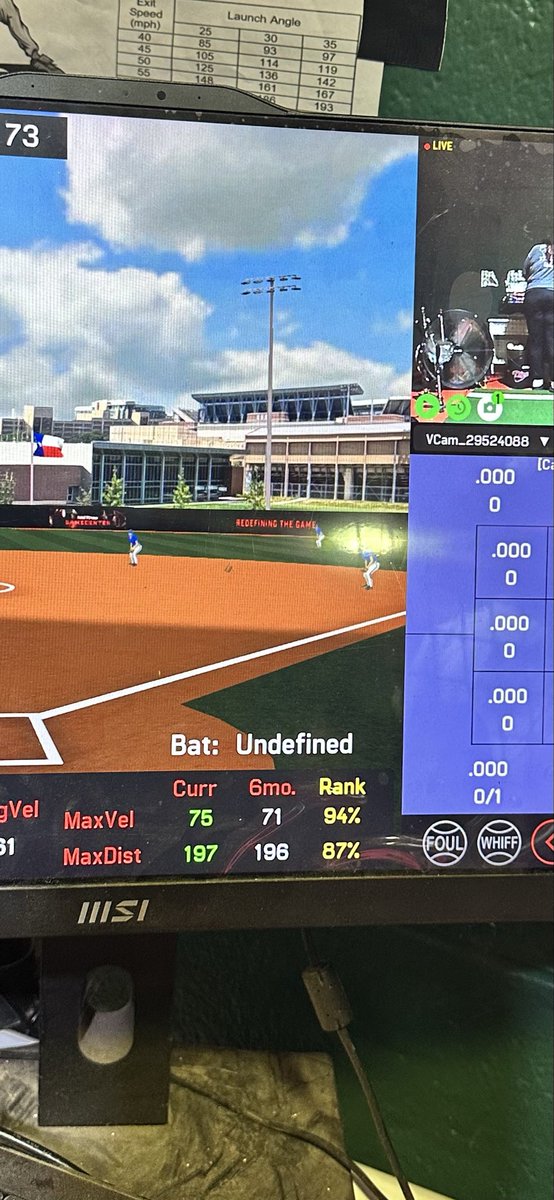 CombsLeah0413's tweet photo. Super excited to PR my exit velocity last night. My previous best was 72mph but last night hit 75mph. Love seeing my work in the cage and weight room paying off 💪🏽💪🏽💪🏽
@CHSTrojanSB 
@bbeall0628 
@FAMU_Softball 
@ExtraInningSB 
@LineDsoftball @HailStateSB @UKsoftball @MSPtakeover https://t.co/4C9cYFQ2kW