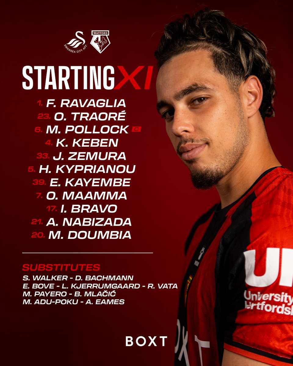 WatfordFC's tweet photo. Our Hornets XI to take on Swansea 🫡 https://t.co/QIqzRN2YHZ
