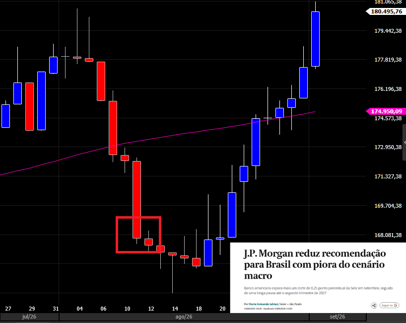 argon_invest tweet picture