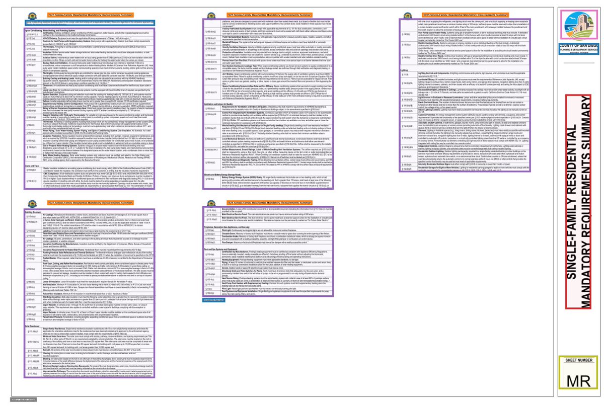hu_yifei's tweet photo. r-1 is an extremely robust model that can single-shot almost any type of complex documents.
We trained this model to support at max 8k resolution, making it capable of reading small text from large dense documents. It doesn't even require ANY embedded metadata!
The r-1 preview version we released this morning will keep getting better and better as we get more feedback from our users and putting more effort into data curation and post-training pipeline.
