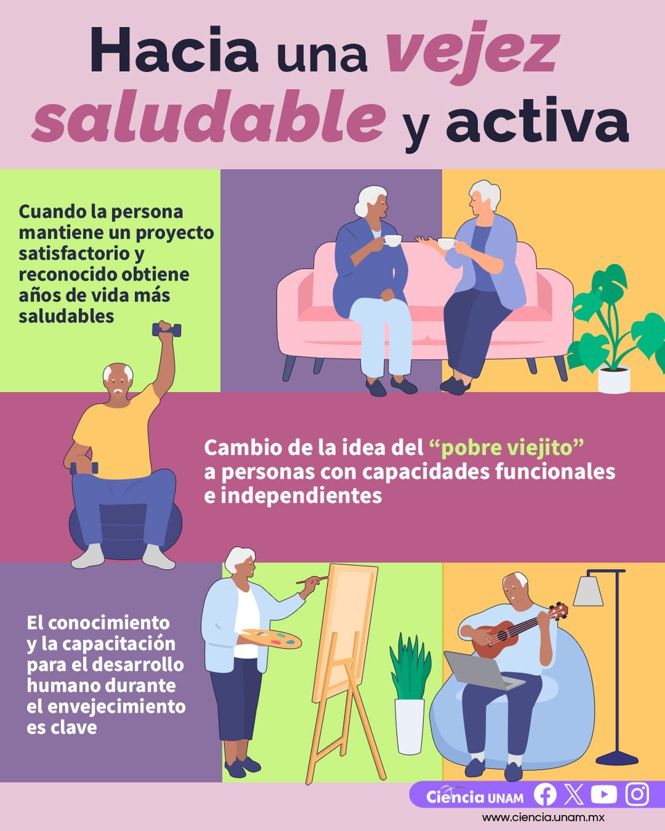 Ciencia_UNAM's tweet photo. #CulturaySociedad | ¿Qué percepción e ideas tenemos de la #vejez? Hoy se busca que las personas de la llamada tercera edad lleguen al autocuidado, la ayuda mutua y la autogestión.
Te contamos más sobre el tema: https://t.co/QGsYwSf0x9 https://t.co/r64tQ7BqN6