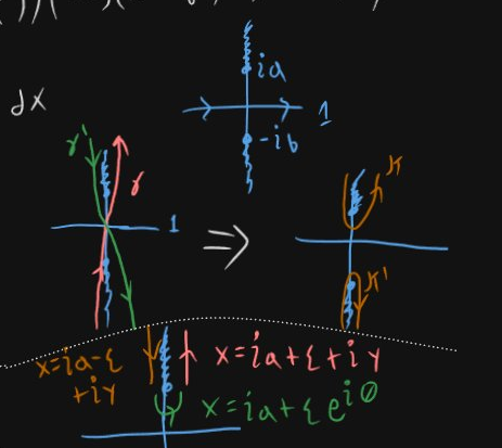 physbuzz2 tweet picture