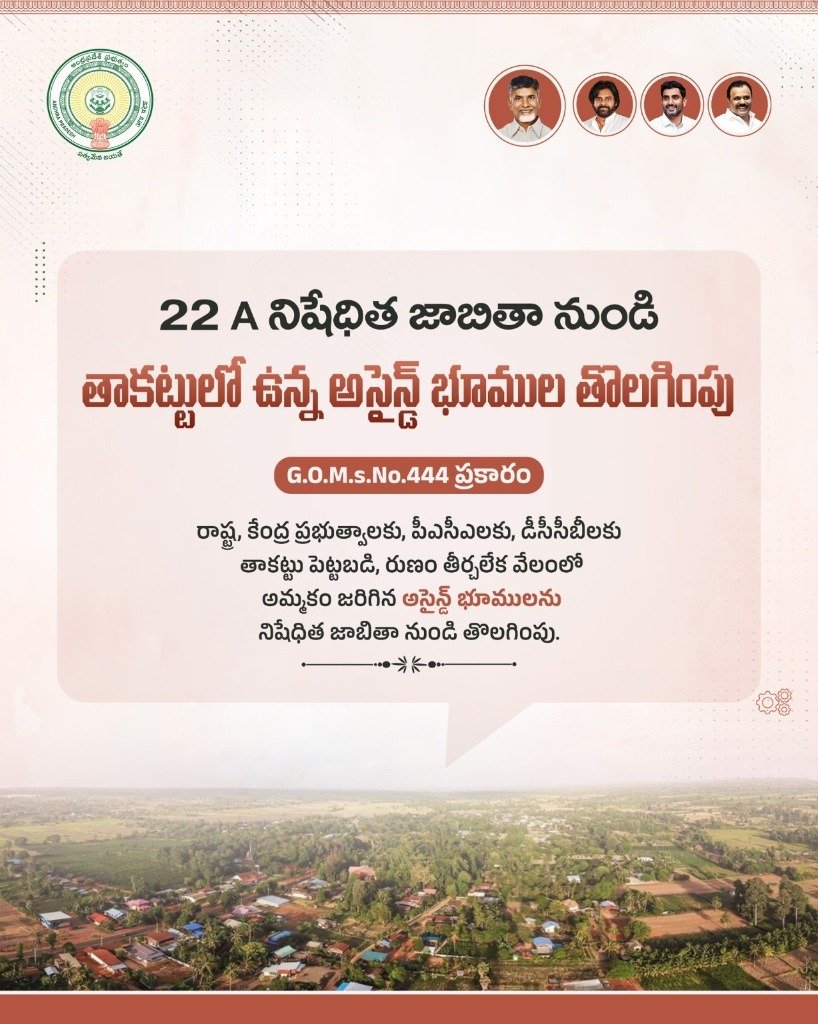 TDPRaoGaru's tweet photo. ఆంధ్రప్రదేశ్ ప్రభుత్వం ఇటీవల విడుదల చేసిన https://t.co/sKEJSgpdLD.444, Dt: 22.07.2026 ద్వారా వేలంలో కొనుగోలు చేసిన భూములను 22A నిషేధిత జాబితా నుంచి శాశ్వతంగా తొలగించి... వారి పేరిట స్పష్టమైన యాజమాన్య హక్కులు కల్పిస్తున్నారు.
#APRevenue #AndhraPradesh #AnaganiSatyaPrasad https://t.co/FG1fFttrfr