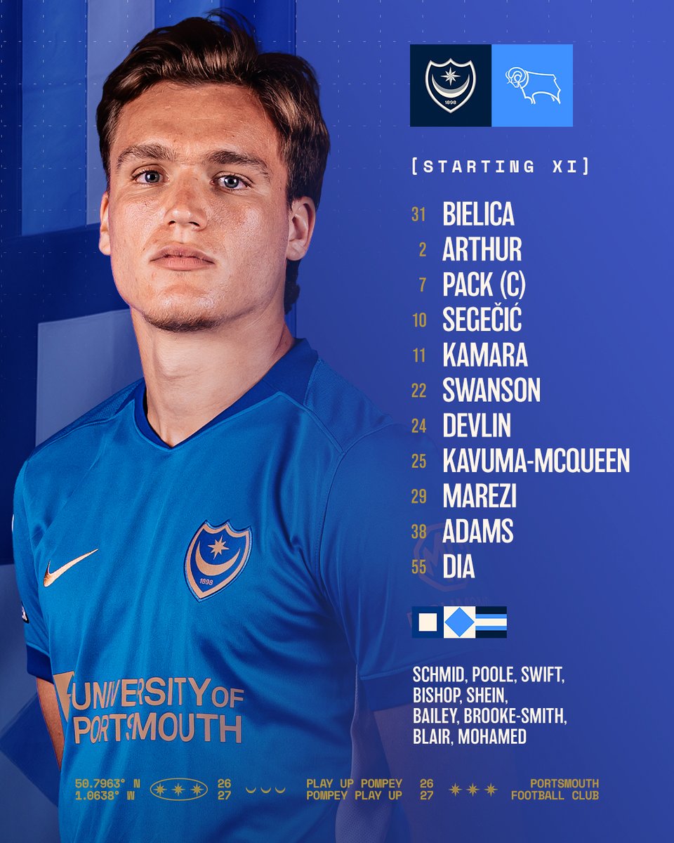 Pompey's tweet photo. The #Pompey team to take on Derby. https://t.co/4YdeFhhPp4