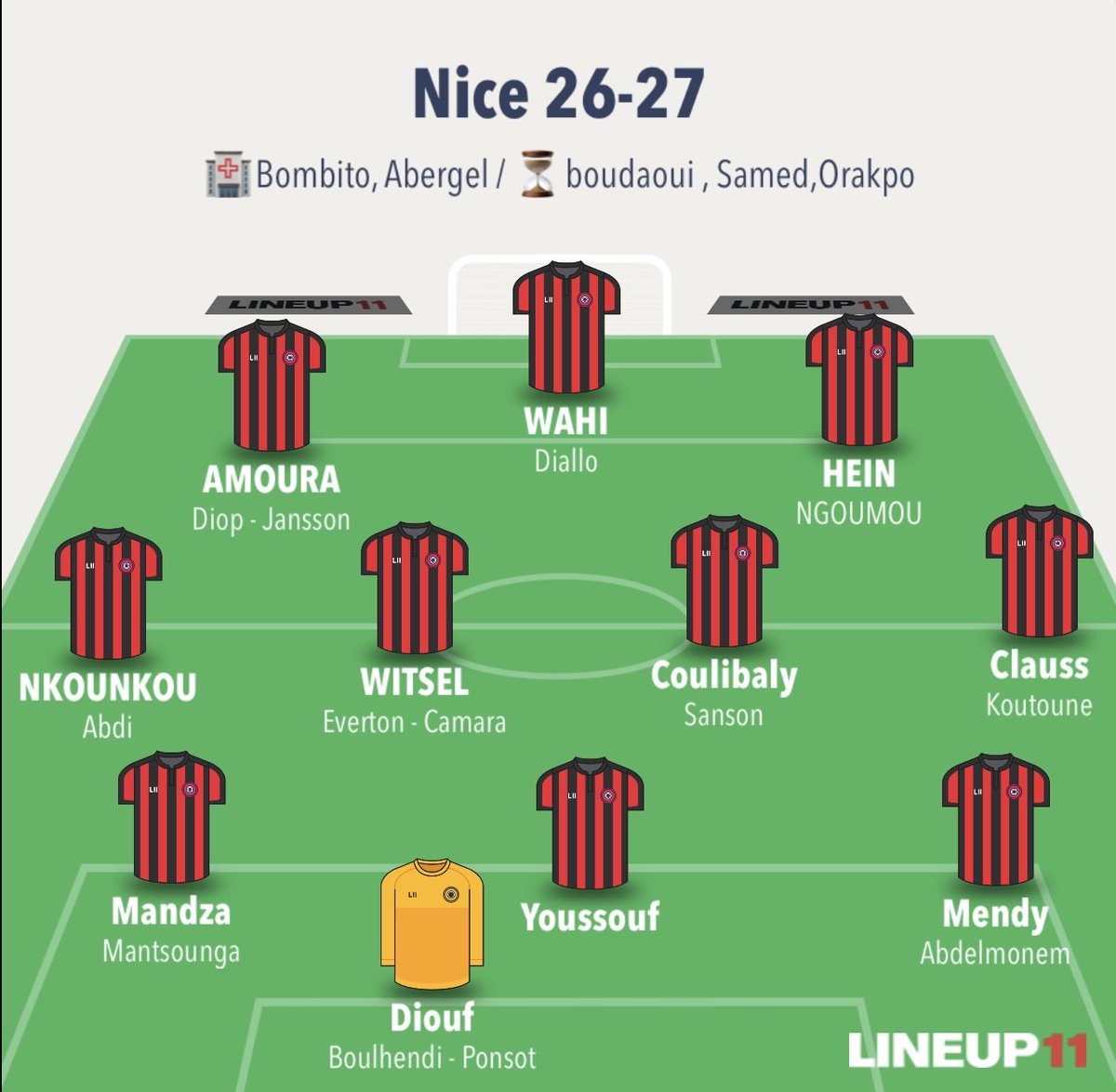 Anth0_nissa's tweet photo. L’effectif final pour la saison 2026-2027 : 

Gros boulot de ricort en un seul mercato pour donner un nouveau souffle et sortir les gros salaires. 
Hâte de voir sur la durée , avec notamment un rachat du club ! 

#OGCNice https://t.co/yT1ZL19yMB