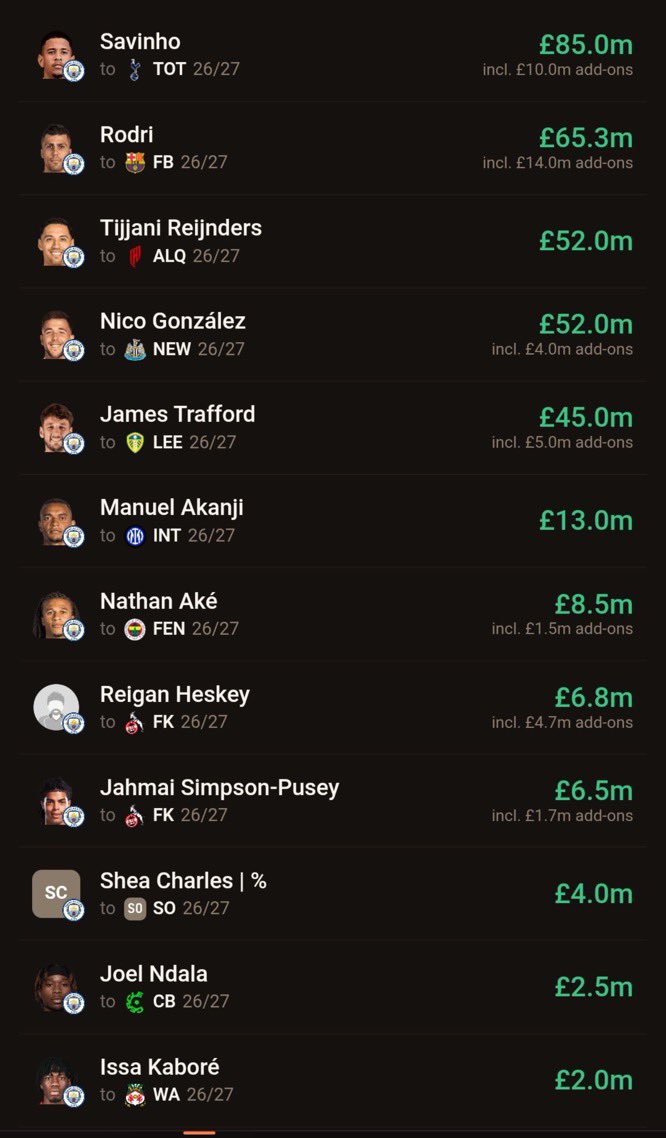 mcfc_NIW's tweet photo. “How are they allowed to spend £300M on three players” https://t.co/MGCJ4tppBb