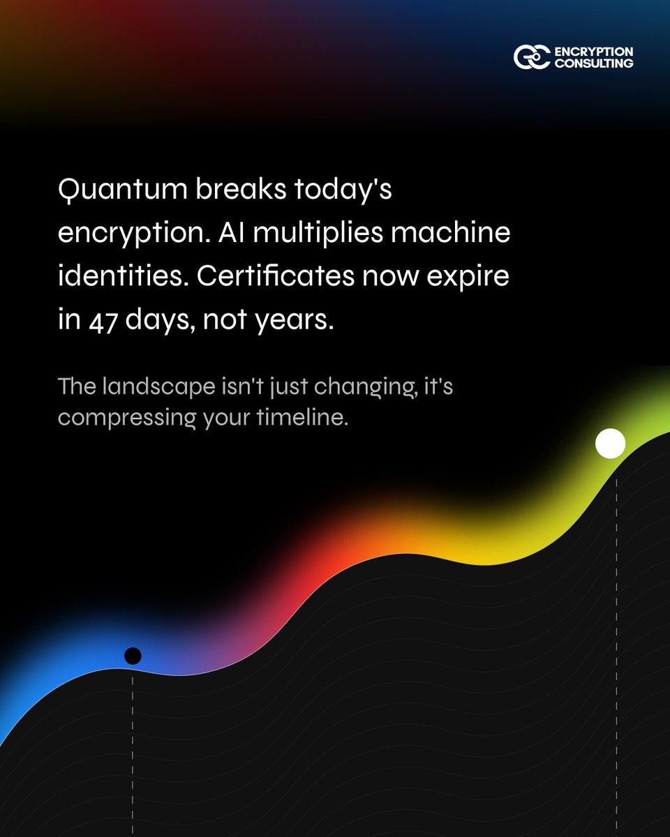 encryptioncons tweet picture
