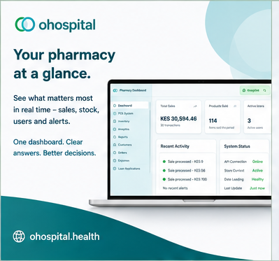 Ohospital3's tweet photo. Running a pharmacy means making dozens of decisions every day.

What sold?
What needs restocking?
What happened today?
What needs your attention?
Your dashboard should give you those answers without making you dig through spreadsheets.

#ohospital #chemists #pharmacy #hospital https://t.co/Sd4ocTJqcm