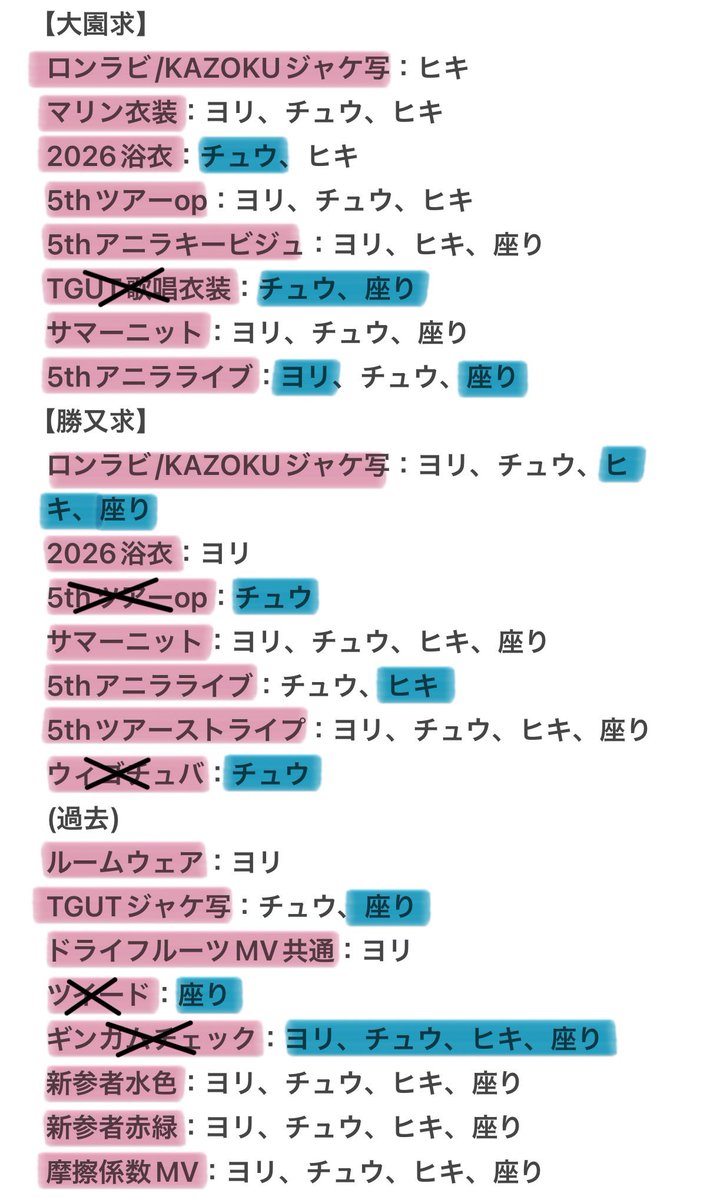 tugmx1812's tweet photo. 櫻坂46 トレ トレード 生写真

【求】画像1、画像2🩵

【譲】画像3、画像4🩷

⚠️全種コンプのため基本勝又優先で集めています
過去生写真もいくつか提供ありますので聞いて頂ければと思います(._.)
過去生写真の品揃えはご理解頂けますと幸いです

📮郵送  お気軽にリプお待ちしております🙂‍↕️ https://t.co/gtncdxa7Mt