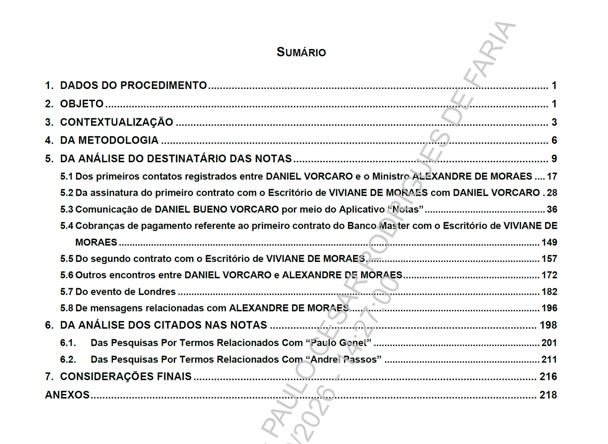 drpaulofaria22's tweet photo. VORCARO, GONET, ANDREI, XANDÃO E DONA VIVI ganharam um sumário inteiro no relatório da PF, da pet 16662, que teve sigilo levantado por Mendonça, há pouco.

Diversão garantida! https://t.co/7tmvA7c1Jp