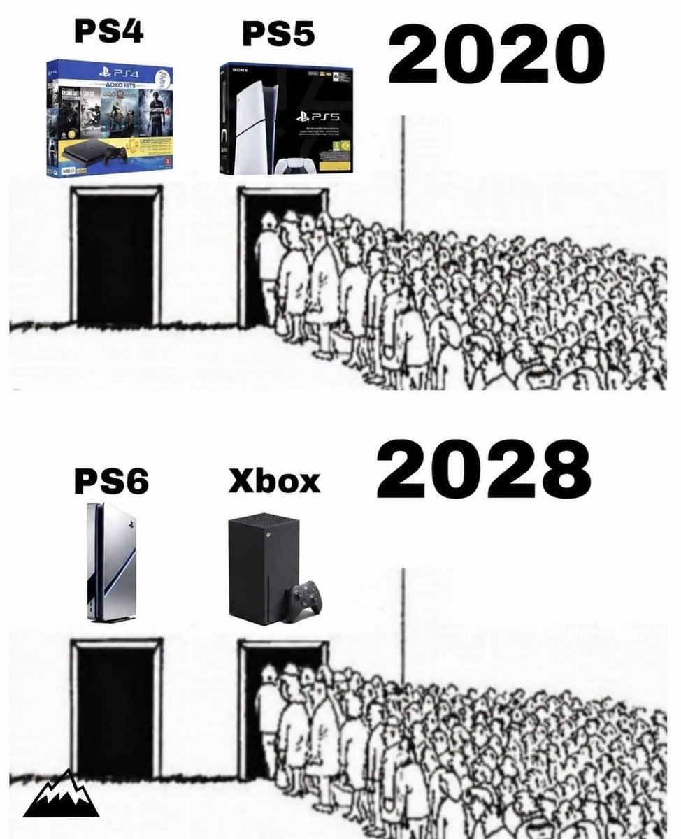 J_dub092's tweet photo. @PlayStation When your customers go to Xbox and your shareholders raise concerns will you ignore them the same way you ignore your customers? https://t.co/s4i9aHip27