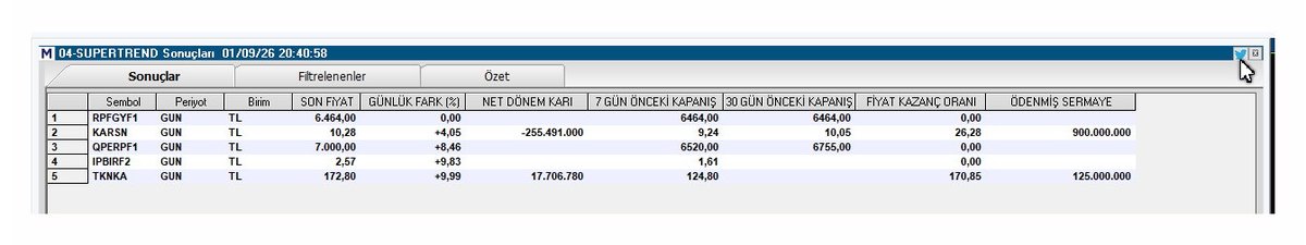 hiakkaya's tweet photo. Tarama Listesi./Süpertrend
#rpfgyf1 #karsn #qperpf1 #ipbirf2 #tknka
https://t.co/Rmur0VcPYC https://t.co/qDEP77VgRS