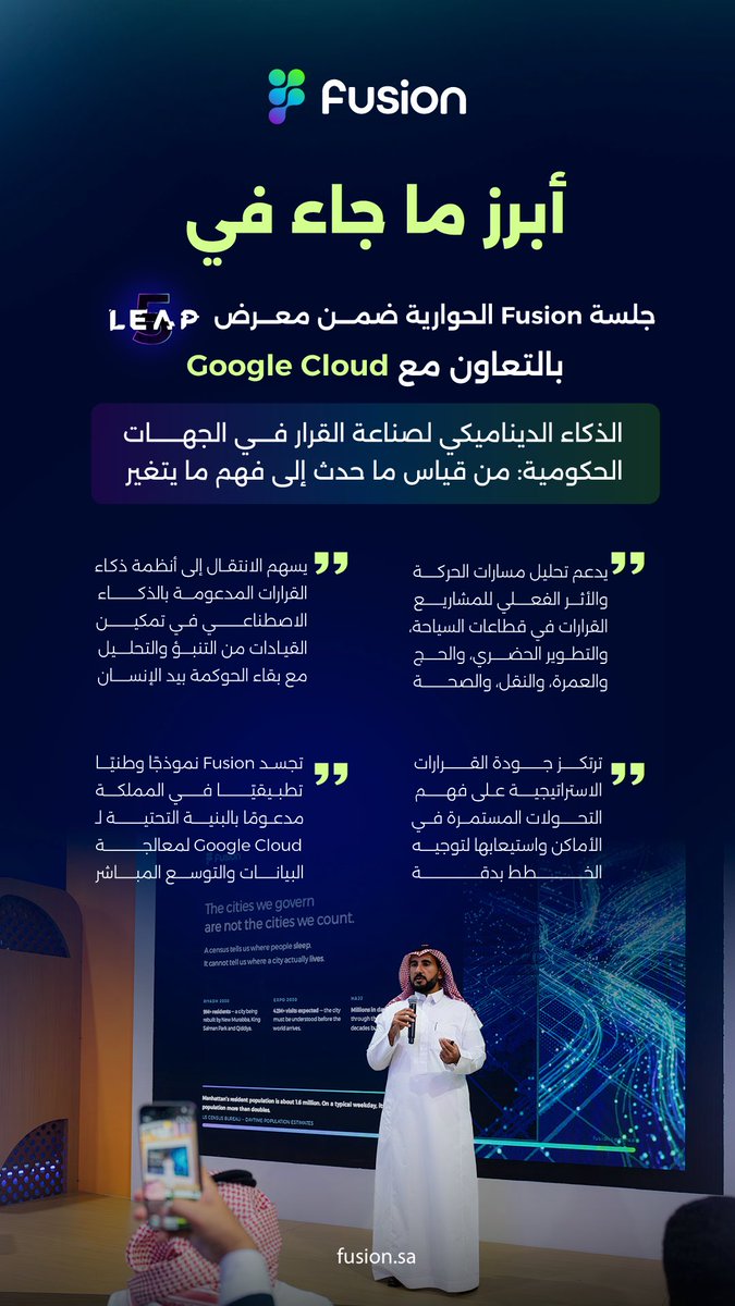 fusioncomsa's tweet photo. أبرز مخرجات جلسة #Fusion بالتعاون مع Google Cloud في #LEAP2026، والتي استعرضت الانتقال من فهم الأفراد إلى فهم الأماكن، عبر رؤى تحليلية شاملة تكشف بدقة مستويات استخدام المواقع، وحيوية النطاقات الحضرية، ومسارات الحركة الفعلية. https://t.co/X1aQLVlv1W