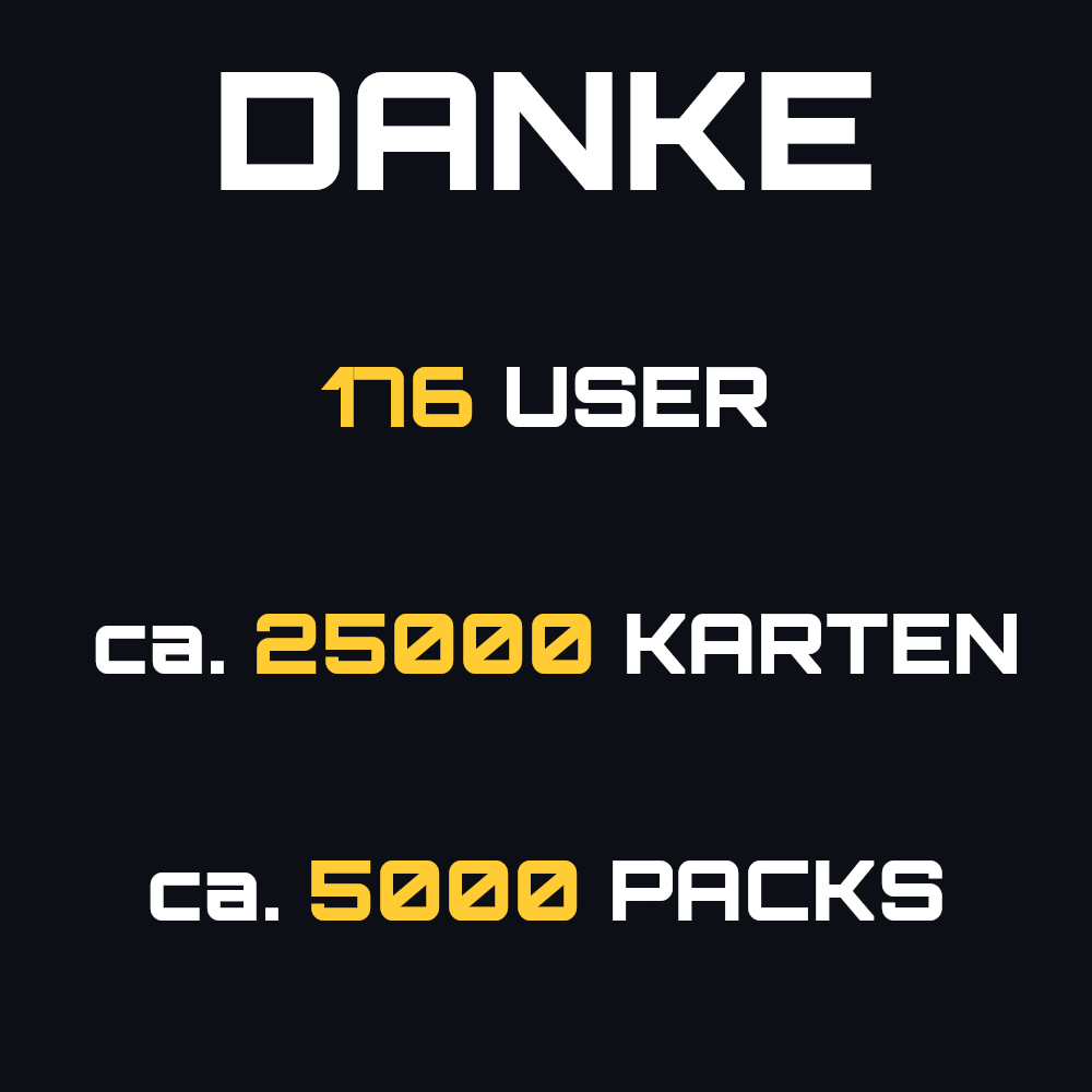 dachrlcards's tweet photo. Einfach nur WOW...
die ersten vier Stunden sind rum und es hört einfach nicht auf, DANKE ♥️ https://t.co/1CI8BNZFVl