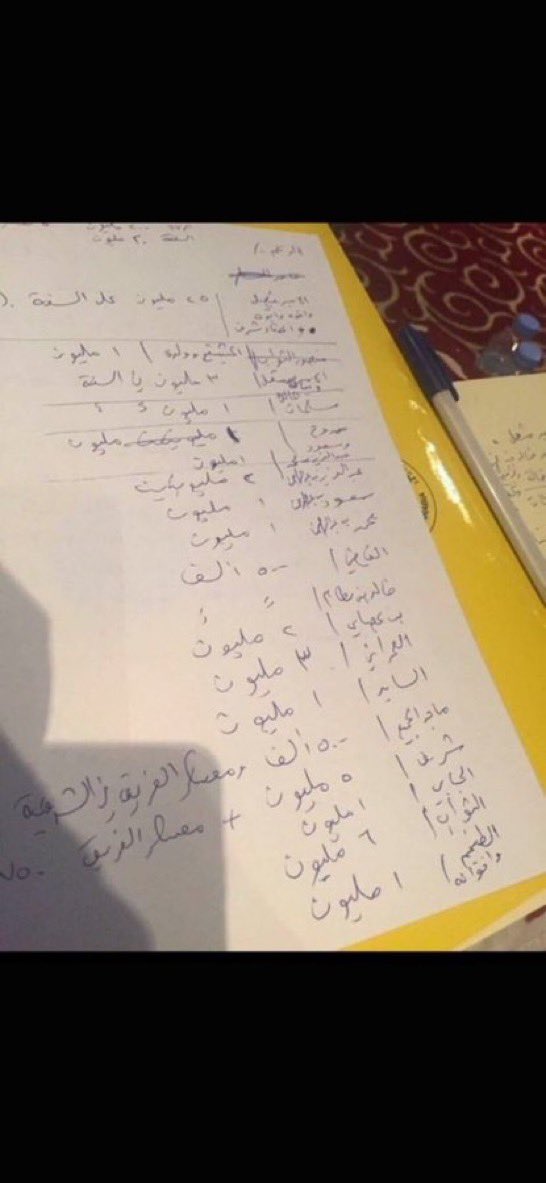wal66e's tweet photo. @faisalbinturki1 https://t.co/Xmd41ZmIn3